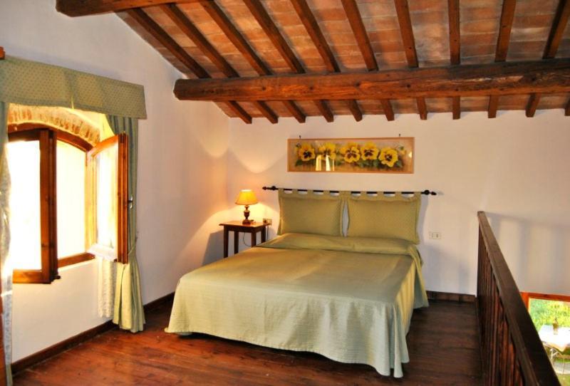 Agriturismo Il Giardino Pontassieve Exterior foto
