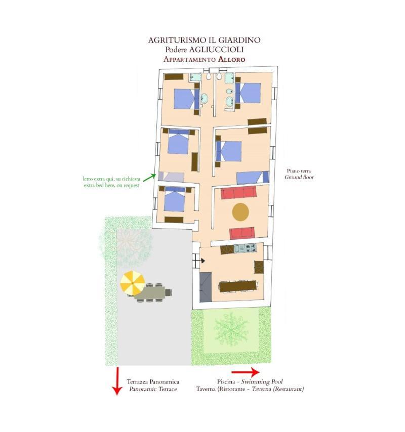 Agriturismo Il Giardino Pontassieve Exterior foto